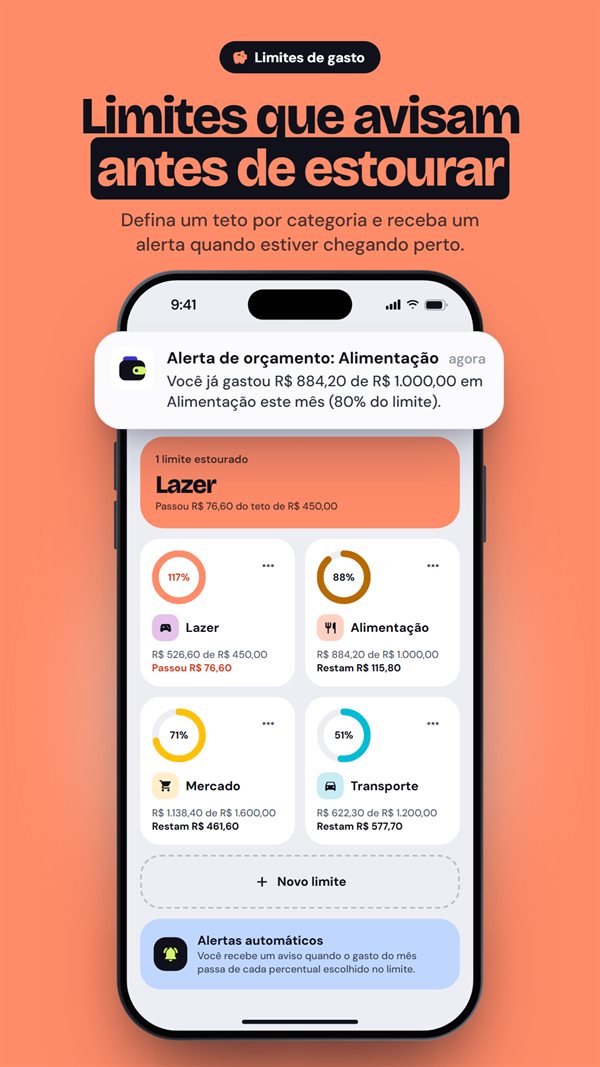 Limites de gasto por categoria com alerta